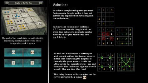 total war warhammer 2 cypher of the old ones|Total War Warhammer 2 Puzzles Guide .